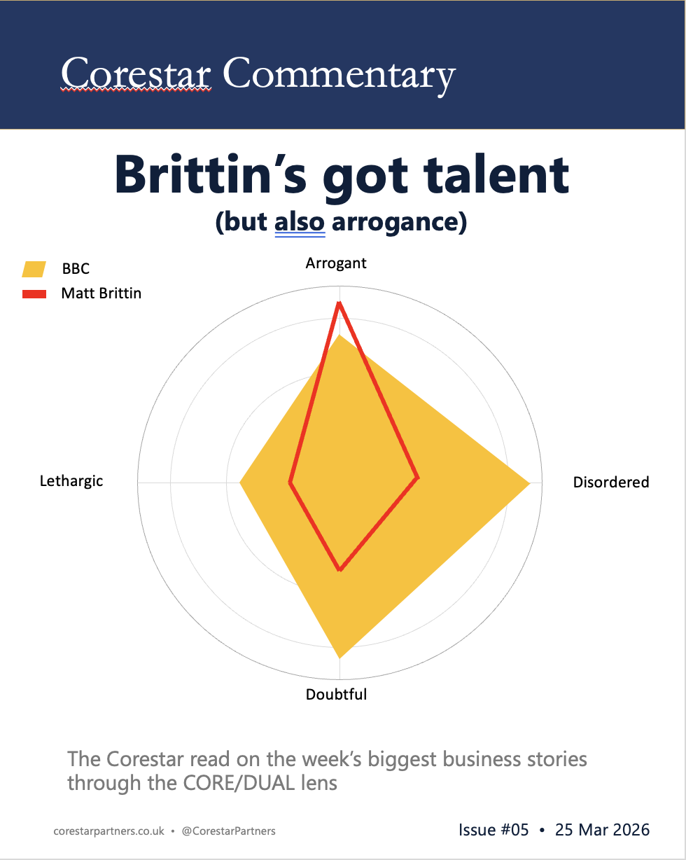 Brittin's Got Talent (and also Arrogance)